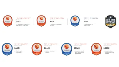 Top in Industry 2022 Badges